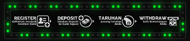 POS777 Jackpot